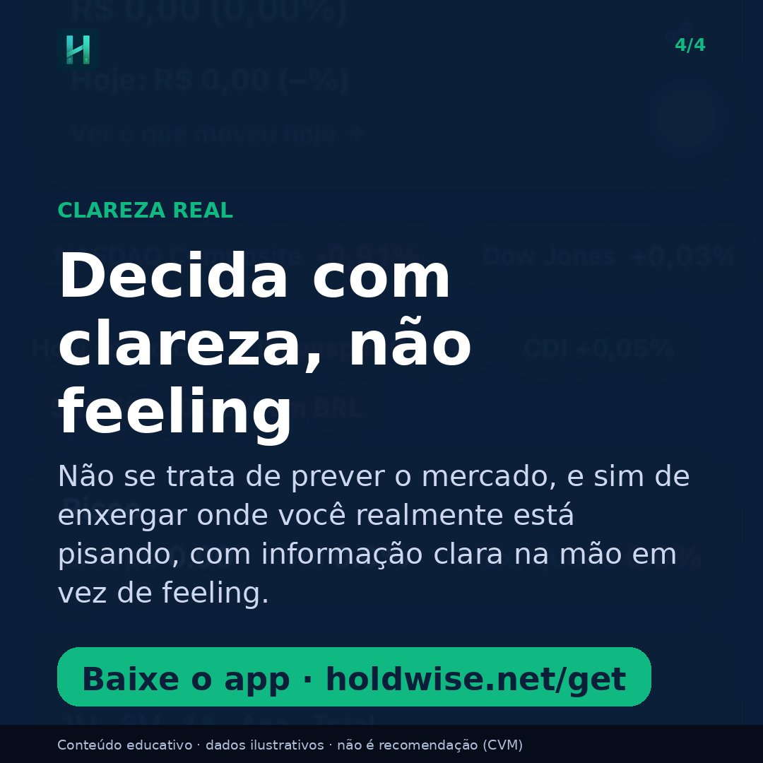 useholdwise's tweet photo. Ter 5 ações não significa estar protegido 🤔
Diversificação de verdade é sobre risco, não sobre quantidade. Muita gente descobre isso na hora errada: quando o mercado cai.

📲 Baixe o Holdwise: https://t.co/TyrX9Jcrgv https://t.co/czzV4WxpFY