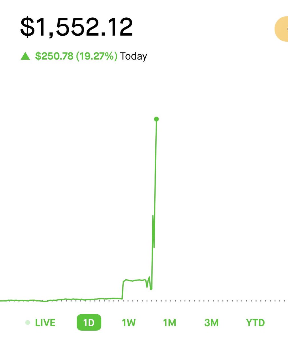 Matchaam_'s tweet photo. Here’s my last 4 days trading inside Hawkeye. Started with $600 and already have 170% growth in the account lol. 

@Zoot0dte is the goat, I would’ve probably lost it all if it wasn’t for his help. 🔥 https://t.co/NwQxLMgvB8