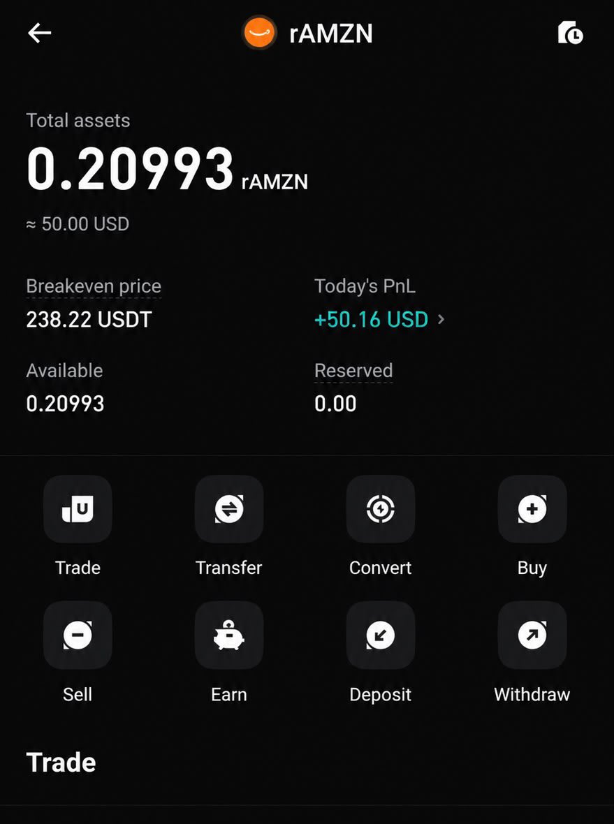 joe_icrypto's tweet photo. Amazon reports earnings after today’s market close, and I’ve already started preparing instead of trying to predict the result.

I already bought $50 worth of rAMZN on Bitget.

If Amazon beats earnings and the breakout is confirmed, I won’t just hold my position. My plan is to maximize the move:

• Hold my rAMZN.
• Pledge it as collateral.
• Borrow USDT against it.
• Buy more rAMZN to increase my exposure.

If earnings disappoint, I’ll stay patient and wait for a confirmed breakdown instead of chasing the first red candle.

From a technical view, I’m watching the nearest resistance for a bullish breakout and the major support for a bearish breakdown. Confirmation comes first.

Why I’m trading this on Bitget:
• rAMZN keeps trading 24/7, even after the U.S. market closes.
• Liquidity is sourced directly from NASDAQ, helping with tighter spreads during earnings volatility.
• One rAMZN position can be held, used as futures margin, or pledged as collateral.

The goal isn’t to guess the earnings result. It’s to be ready for whichever way the market decides to move.