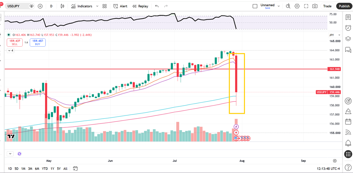 StockTalkWithJay tweet media