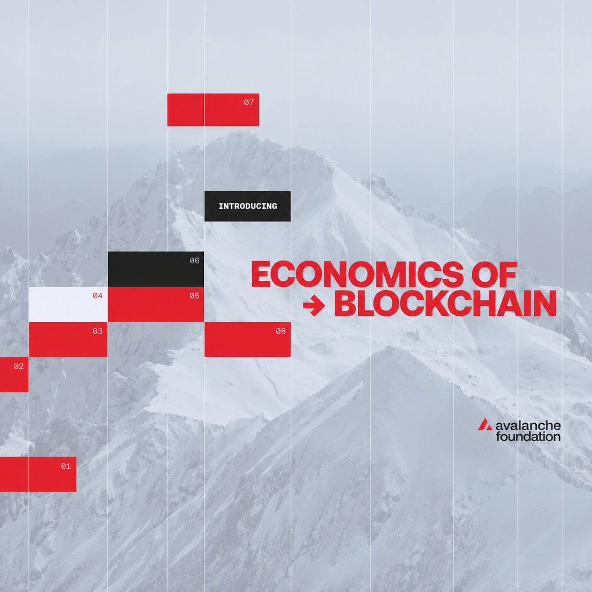 MSBIntel's tweet photo. BREAKING: The Avalanche Foundation has unveiled an economic research agenda. 

Focused on strengthening AVAX value accrual through protocol revenue, validator incentives and potential token burns. https://t.co/PVqq4lOSg9