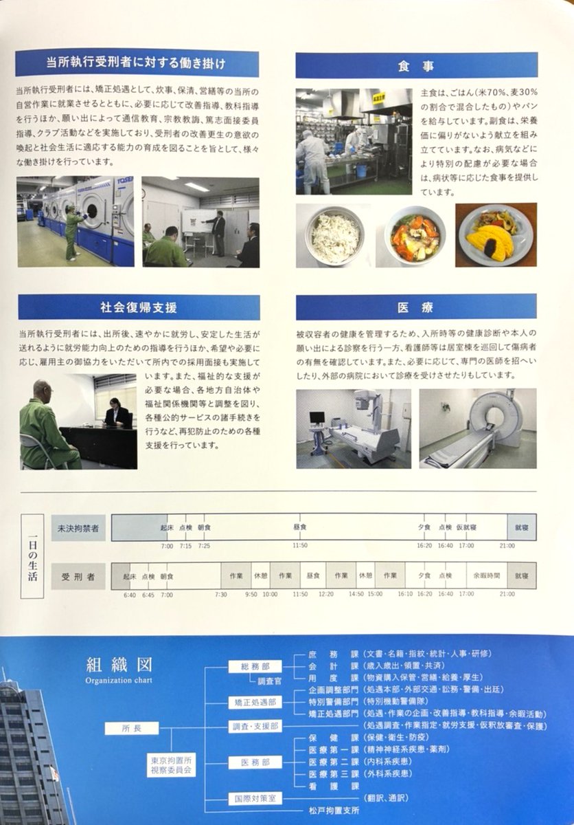 katsushikabbs's tweet photo. 本日7/30に、当会のほか、葛飾区保護司会、荒川区・北多摩東・墨田区・調布狛江の各BBS会さんにもご参加いただいた上、東京拘置所施設参観研修を実施いたしました！

参観では、普段見られない施設内を見学させていただいたり、対話型施設参観ということで刑務官の方々とも交流機会をいただけました。 https://t.co/E8tzSpeu7J