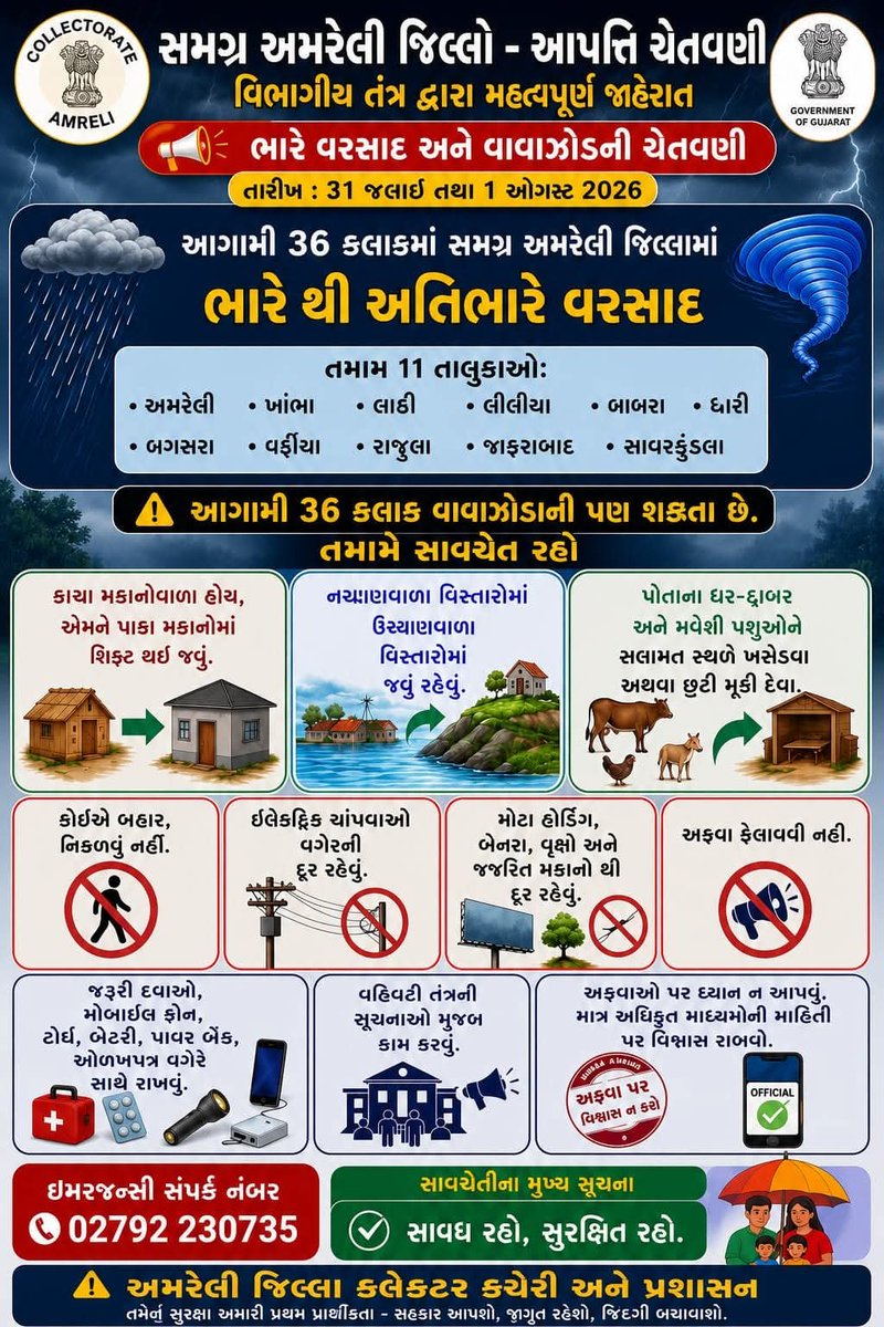 agriamreli01's tweet photo. અમરેલી જિલ્લાના તમામ "ખેડૂત જોગ" ખાસ અપીલ https://t.co/BGXZJiyil9