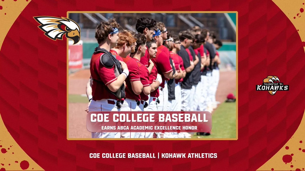 Coe Athletics tweet media
