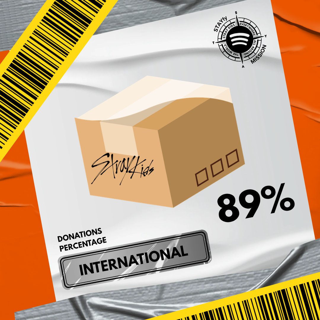 STAYfyMission's tweet photo. STAY 🧡

Here's the percentage of the streamers applications plus the donations we have so far for our 🌐International plans🌐

💰 Monetary donations: 89%
👥 Streamers applications: 32%

The percentages are based on the goals set by our team taking into consideration last comeback's numbers.

📣 Please help us spread the word! We need many more streamers to join our mission🚨

Apply here 👇

🖇 Monetary Donations: https://t.co/m5OWHA7dT8

🖇 INTERNATIONAL streamers aplications: https://t.co/DbqOjIApGX