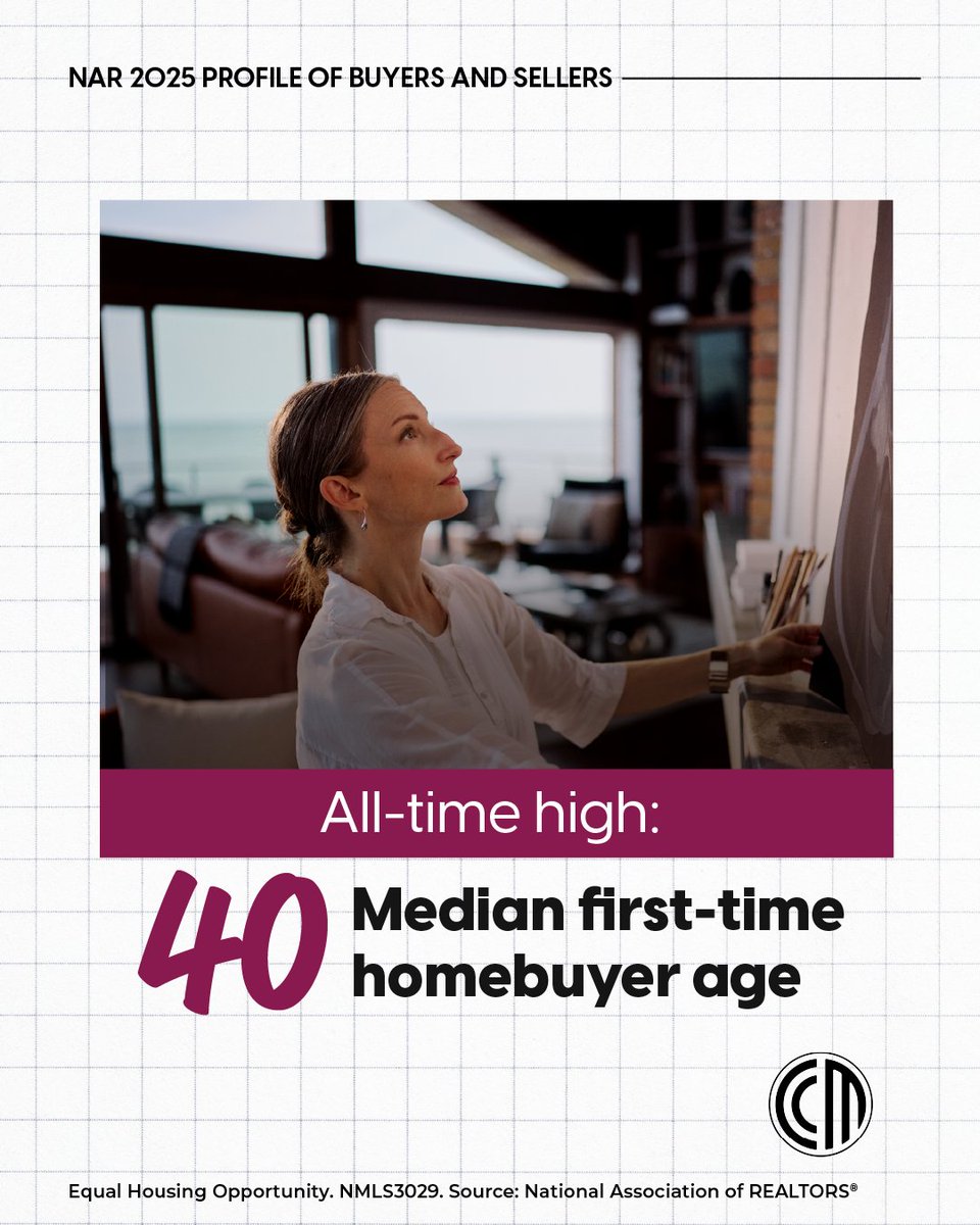 Sean_Balcom's tweet photo. Median age is just one of the ways today’s first-timers don’t fit the traditional mold. Good thing we’re built for any buyer. https://t.co/CV115LFi7R