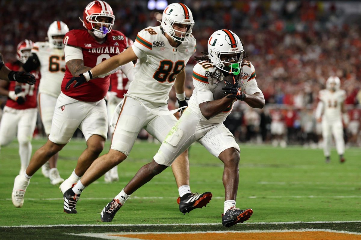 DocsSports's tweet photo. 2026 Miami Hurricanes Football Predictions with Betting Odds and Best Bets  https://t.co/73zUlvUWb8 

#Footballbets #collegeFootball  #Docsports #NCAAF #Bets #sportsbets #football #sportsbets https://t.co/5FKWqad8Gk