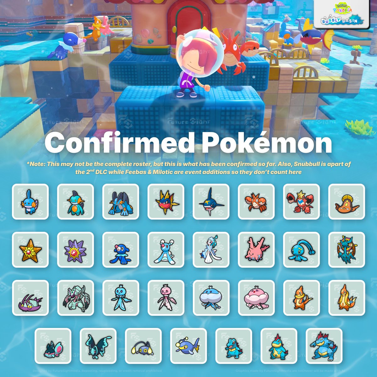 FutureSightHQ_'s tweet photo. After yesterday's extended trailer, the list of Pokémon coming to #Pokopia Bubbly Basin just got a whole lot bigger! 📈

We're now up to 31 confirmed Pokémon, which has me wondering if this is the full roster or if they still have a few surprises waiting for us? 🤔

Quick note:
🔹 Snubbull is a Part 2 addition
🔹 Feebas & Milotic are event additions
