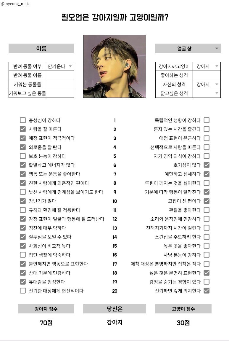 yeahyyye's tweet photo. 서방마누라 / 강아지고양이 https://t.co/KDdEk56MJ7