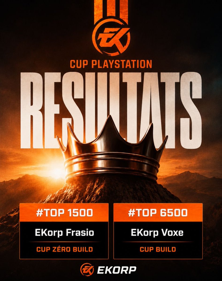 VTZzertox's tweet photo. Voici les résultats de la cup playstation de nos joueur #EKwin🧡🤍 https://t.co/jFtJEYt920