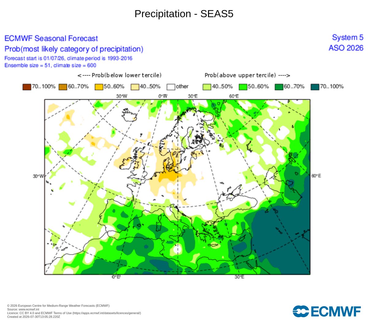 meteo_sureste's tweet photo. ¿Qué dice la previsión mensual de precipitaciones para agosto según modelo europeo?
Que la probabilidad de estar en el tercil superior de precipitaciones con respecto al periodo climático  1993-2016 será de un 50-70% , dependiendo del área.  
El área mediterránea tiene probabilidades de ver 🌧🌩