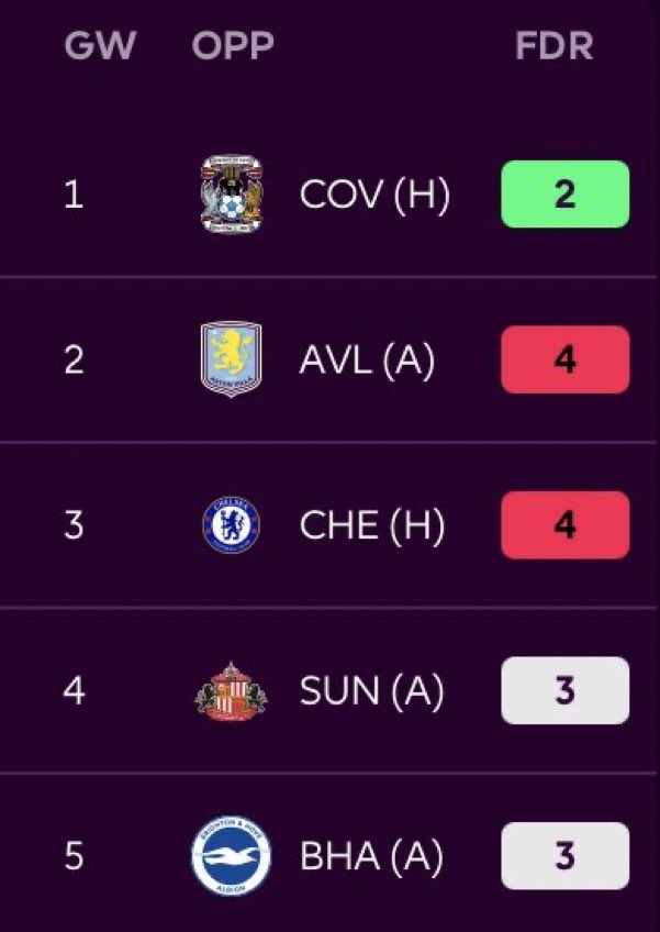 FPL Matt tweet media