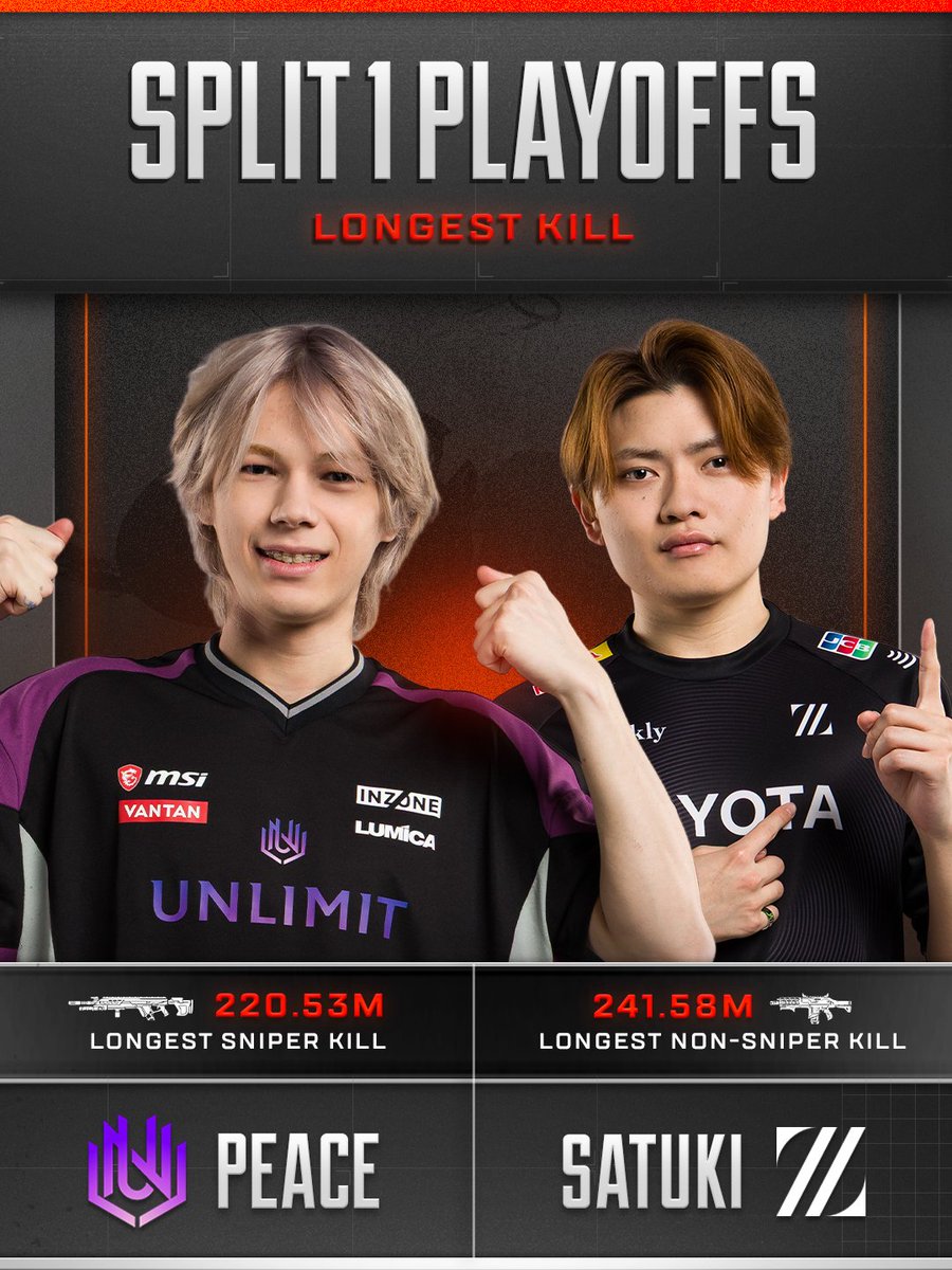 Apex Legends Esports | ALGS tweet media
