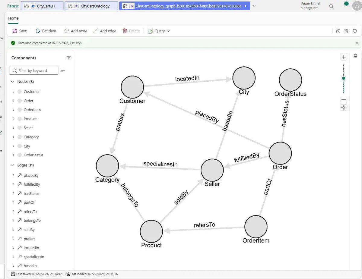 adnan_hashmi's tweet photo. Building an e-commerce ontology and data agent in Microsoft Fabric IQ
https://t.co/47PhsSBC8U
#MachineLearning #ChatGPT https://t.co/W1fZjfZmzT