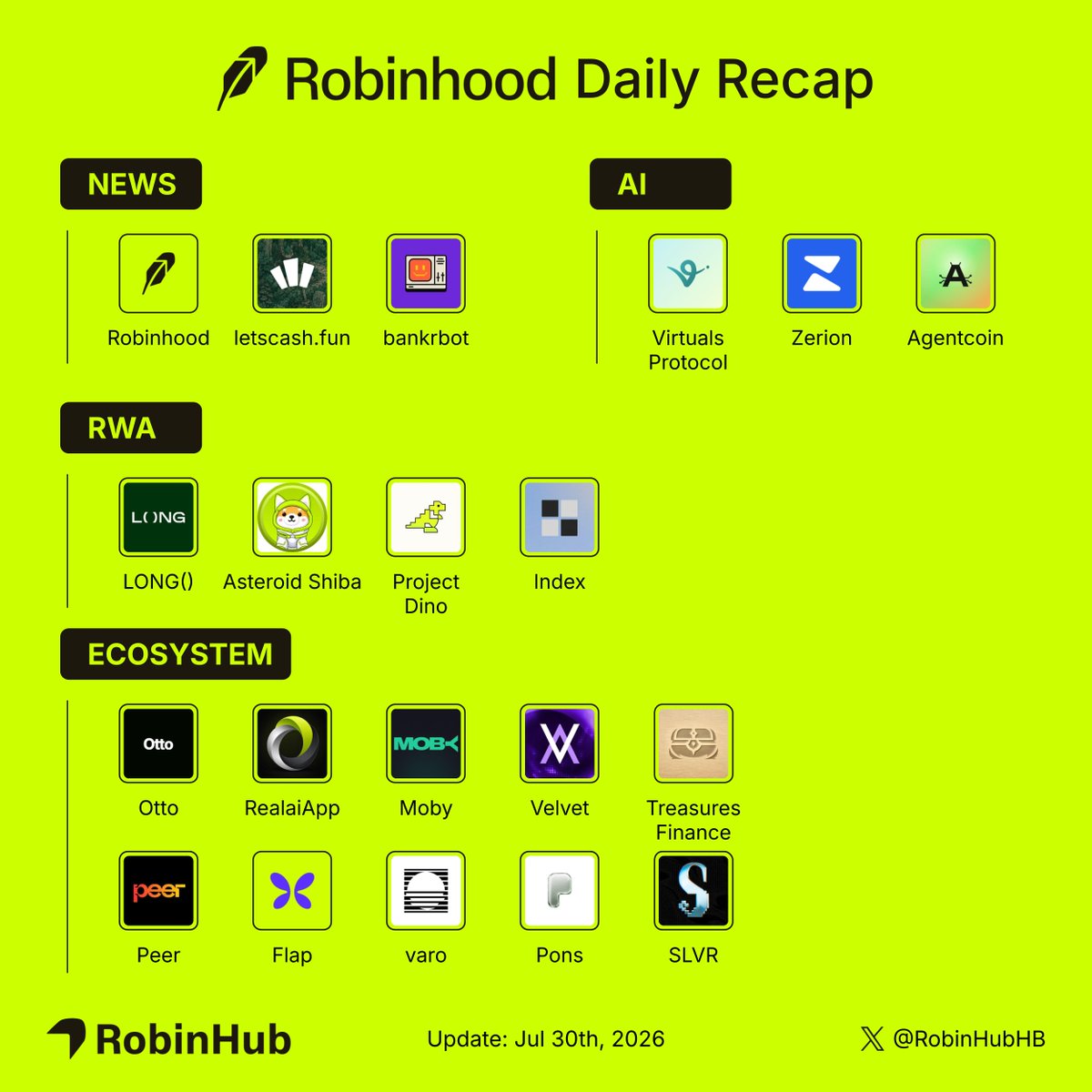 RobinHub tweet media