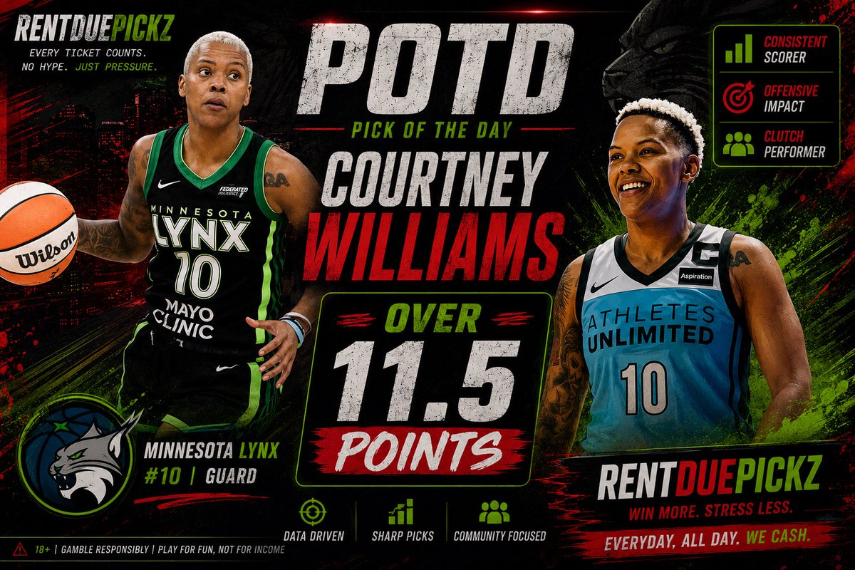 RentDuePickz's tweet photo. WNBA POTD 🏀

She’s going to COOK! ⭐️

Putting my trust in StudBud to get the job done and cash the community! Coming off a pretty quiet game, this is a great bounce back spot for her after a 2-11 shooting performance! Line seems too low 📈

#RentDuePickz #Gambling𝕏 #WNBA #POTD https://t.co/mJABx0N9qQ