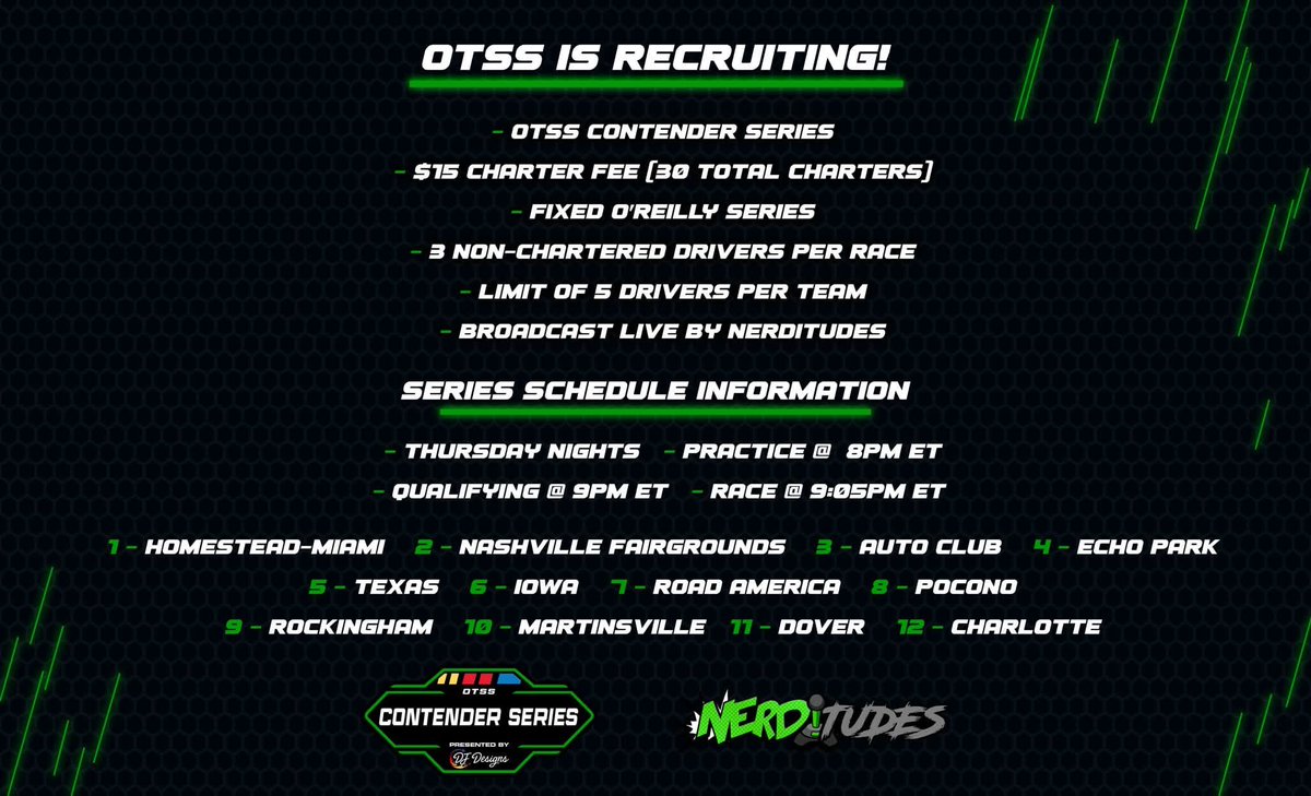 otss_official's tweet photo. Ready for clean, fun racing? Join the OTSS league!

Tues: Fixed Trucks (9 spots left)
Thurs: O’Reilly Cars (13 spots left)

Practice: 8pm EST  Qual/Race: 9pm EST 

Broadcasts by @Nerditudes 

1k-4k iRating C license Minimum.

Claim Your Spot Today!

https://t.co/hzO6TrlkkK https://t.co/ntE7UHadS1