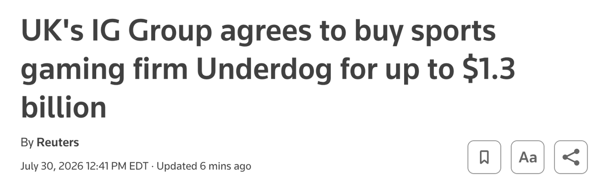PredictQmkt's tweet photo. BIG NEWS

Underdog set to be acquired by IG Group for $1.3B https://t.co/w3cq7tALAl