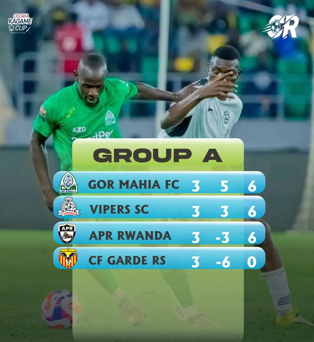 CarolRadull's tweet photo. K'Ogalo are into CECAFA semi-final after a 1-0 win over GRF Djibouti.

#Sirkal 
#CECAFA https://t.co/xd51oVp3ik