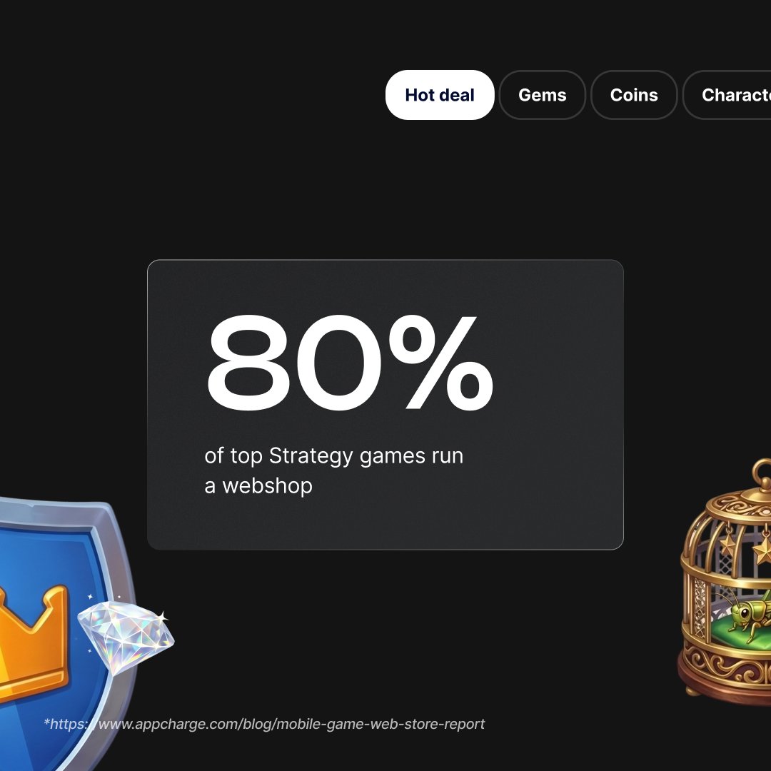 Unity tweet media