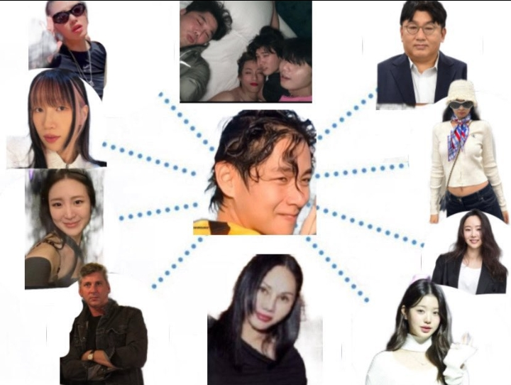 Assmeatdiver's tweet photo. @Thvxfriends @SILBOTELHO7 @shotofjjk #MaggotTaehyung and his farm animals fans can't seem to leave jungkook alone like idol like fans focus on that wanna be influencer and leave jk alone https://t.co/UZTyIKM3Jj