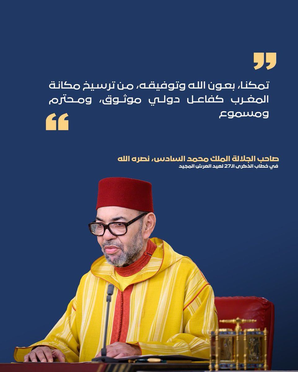 ChefGov_ma's tweet photo. أبرز صاحب الجلالة الملك محمد السادس، نصره الله، في الخطاب السامي بمناسبة عيد العرش المجيد، المكانة المتقدمة التي باتت تحتلها المملكة على الساحة الدولية، باعتبارها فاعلاً موثوقاً وشريكاً يحظى بالاحترام والثقة. https://t.co/0GAeXO7FRM