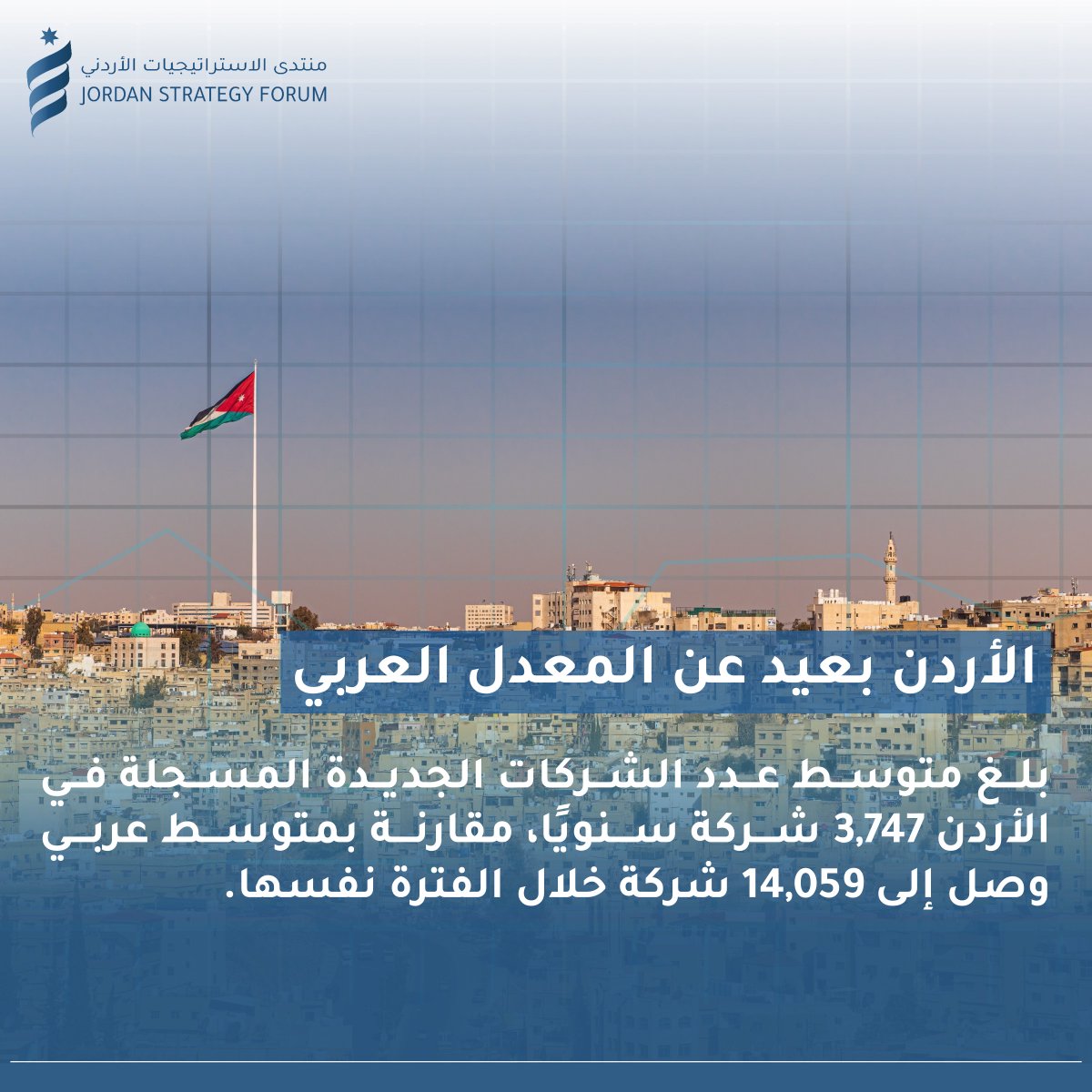 JordanStrategyForum tweet media