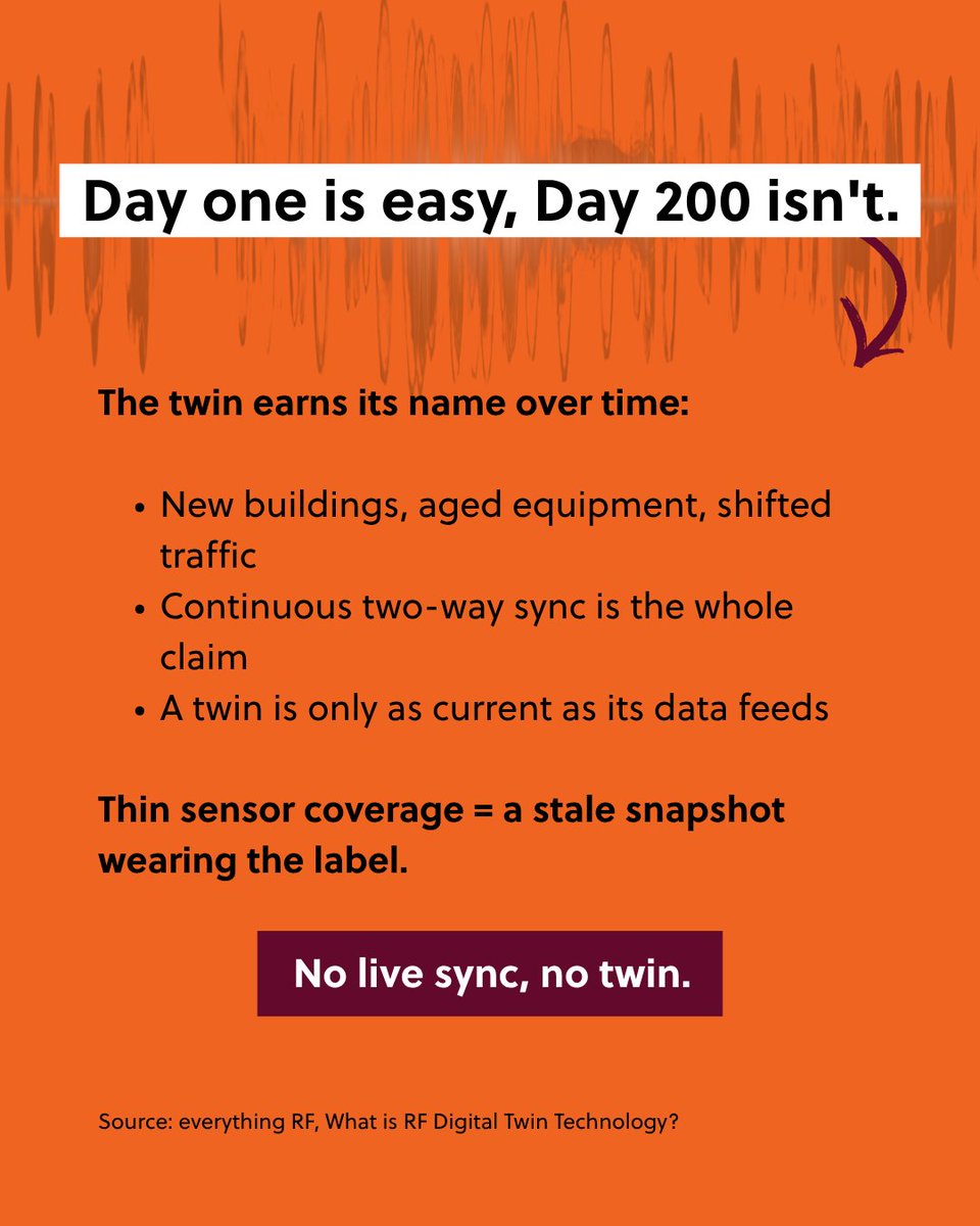 MTT_IMS's tweet photo. We broke down the architecture, the trade-offs, and where digital twins usually breaks. 

Read the full article: https://t.co/Mv7xQcMnWu

#IMS2027 https://t.co/HPz7IspKyJ