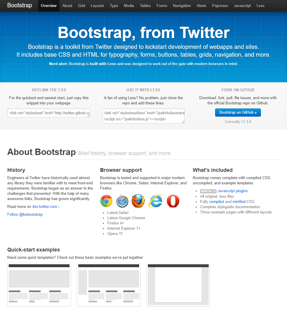 WebDesignMuseum's tweet photo. On August 19, 2011, Web developers Mark Otto and Jacob Thornton of Twitter began creating the CSS framework Bootstrap in mid-2011. The framework was originally developed to help maintain the HTML/CSS and JavaScript code consistency in Twitter applications. https://t.co/oZgzfd4wEy