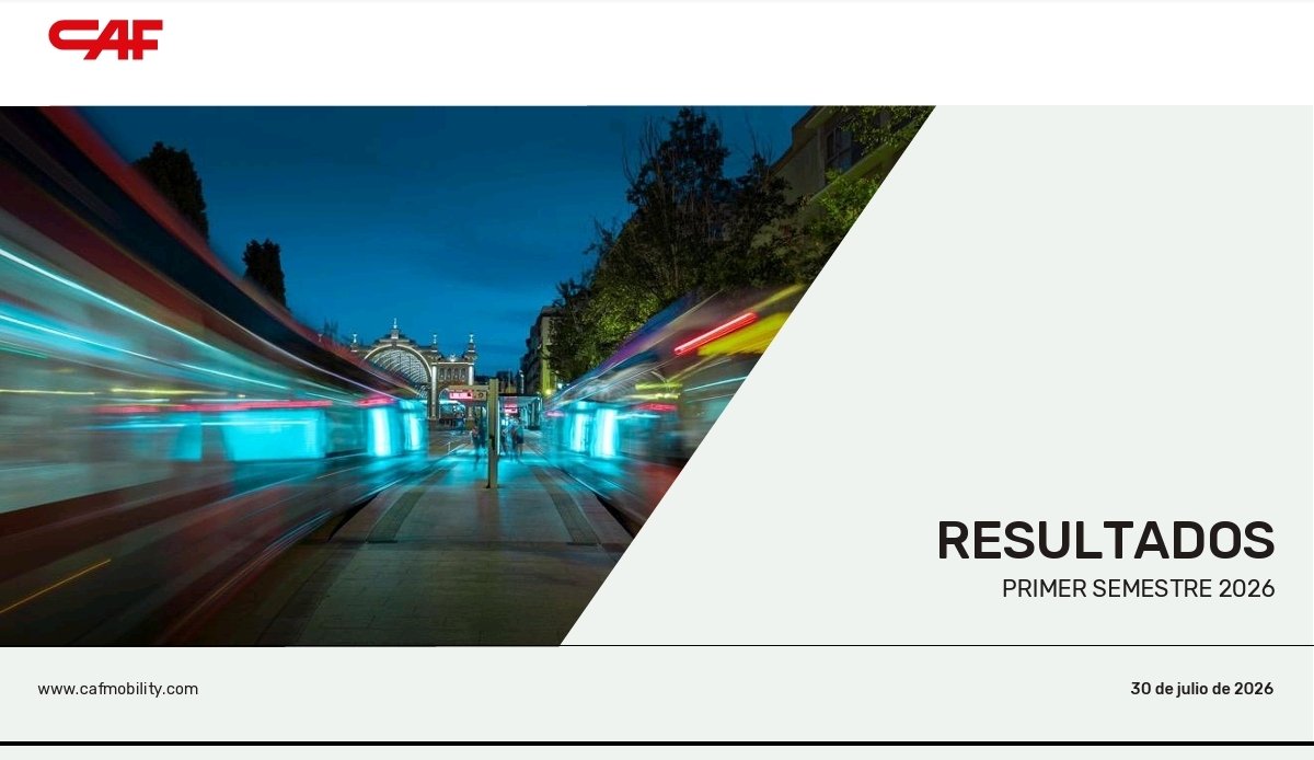 BolsaZone's tweet photo. 🚄 #CAF – Resultados 1S 2026 🇪🇸  👉💼 #BZ👈

🟢 TITULARES

📈 Resultados muy sólidos.

📦 Cartera de pedidos en máximo histórico.

💰 Beneficios creciendo a doble dígito.

🚌 Solaris (autobuses) vuelve a ser el gran motor.

💵 Generación de caja positiva y balance más fuerte.

✅ Mantiene previsiones para 2026. 

📊 PRINCIPALES CIFRAS

Concepto1S26Variación

Contratación 4.035 M€+31%
Cartera17.743 M€+9%
Ventas2.527 M€+16%
EBIT150 M€+32%
Margen EBIT5,9%+0,7 pp
Beneficio neto 99 M€+36%

🚆 Lo mejor del semestre

✅ Contratación récord.

✅ Book-to-Bill de 1,6x (entra mucho más negocio del que factura).

✅ Cartera récord que asegura varios años de actividad.

✅ Grandes contratos ferroviarios (SNCB, Metro de Nápoles, mantenimiento en Suecia y Noruega).

✅ Más del 80% de los autobuses contratados son de cero emisiones. 

🚌 SOLARIS (la joya) 💎

🔥 Semestre histórico.

1.079 autobuses entregados (+41%).

90% de las entregas son cero emisiones.

EBIT de Solaris +114%.

Rentabilidad en máximos desde que CAF la compró.  

💰 Rentabilidad

Ventas +16%.

EBIT +32%.

Beneficio neto +36%.

Margen mejora hasta el 5,9%.

➡️ Crecen más los beneficios que las ventas, señal de mejora operativa. 

💵 BALANCE

🟢 Caja positiva.

🟢 Deuda financiera neta baja de 188 M€ a 176 M€.

🟢 Ratio DFN/EBITDA permanece muy cómoda en 0,5x.

🟢 Liquidez muy elevada. 

🎯 PERSPECTIVAS

La empresa reafirma sus objetivos para 2026:

📈 Crecimiento de ventas de un dígito alto.

📈 Mejora del EBIT y del beneficio.

📦 Book-to-Bill ≥1.

💰 Dividendo estable.

🏭 Presentará el nuevo plan estratégico 2027-2030 en el último trimestre de 2026. 

⭐ VALORACIÓN RÁPIDA
🟢 Muy positivo

Cartera récord.

Beneficio creciendo un 36%.

Márgenes al alza.

Solaris funcionando de maravilla.

Balance muy sólido.

Sin rebaja de previsiones.

📌 NOTA FINAL

Resultados de gran calidad:
 crecimiento en ventas, beneficios, cartera, márgenes y fortaleza financiera. 

El informe transmite que CAF llega al segundo semestre con una posición muy sólida y mantiene intactas sus previsiones para 2026.