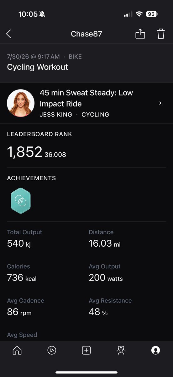 chasintrouble's tweet photo. Cardio day 🚲 #gayboy #peloton #gayphx https://t.co/DRAEGKzVlR