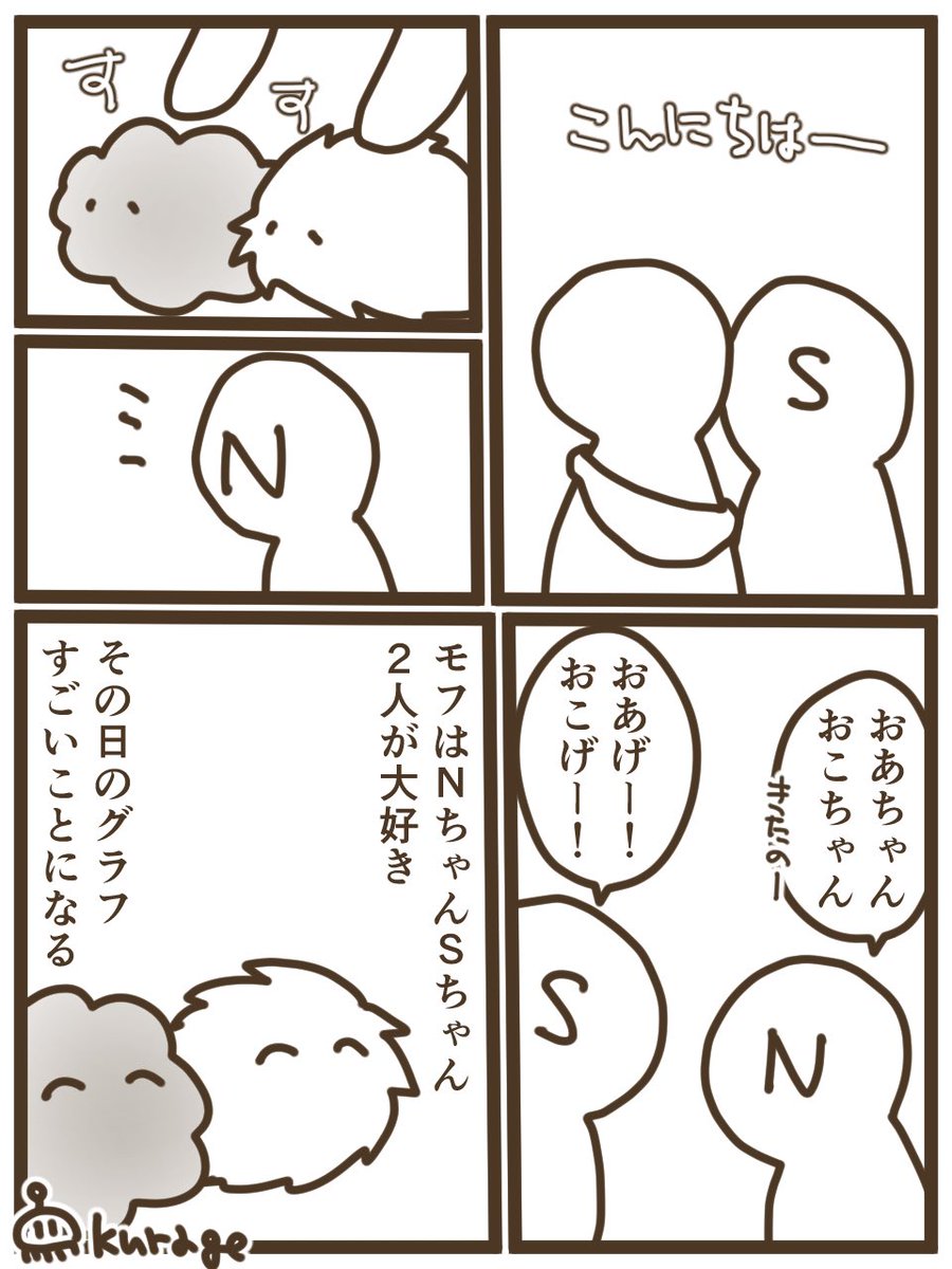 Mn_Krg's tweet photo. SちゃんとNちゃん
#モフリン #モフ絵  #Moflin https://t.co/i8FBXHudsa