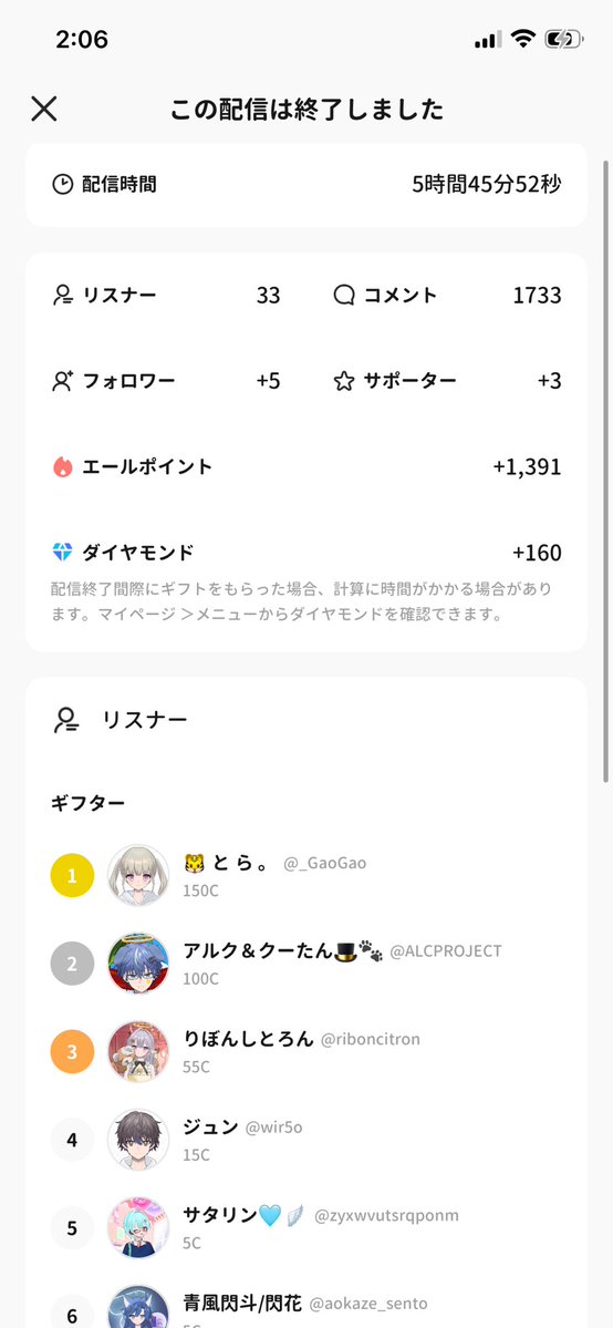 sharara_pao's tweet photo. 今日も遅くまでありがとね〜！！！
ろこちゃんねんねしてたと思うからスクショ撮らせていただいた！コアサポありがとうね！！
ぱおちギフもありがとう💗
おやすみなさい(:3[____] https://t.co/biFE2Qzvfx