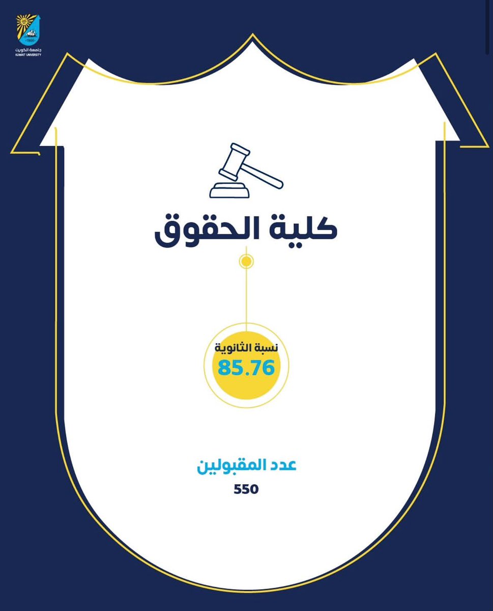 Guidance_Law's tweet photo. مبروك القبول https://t.co/rcBznXbqru