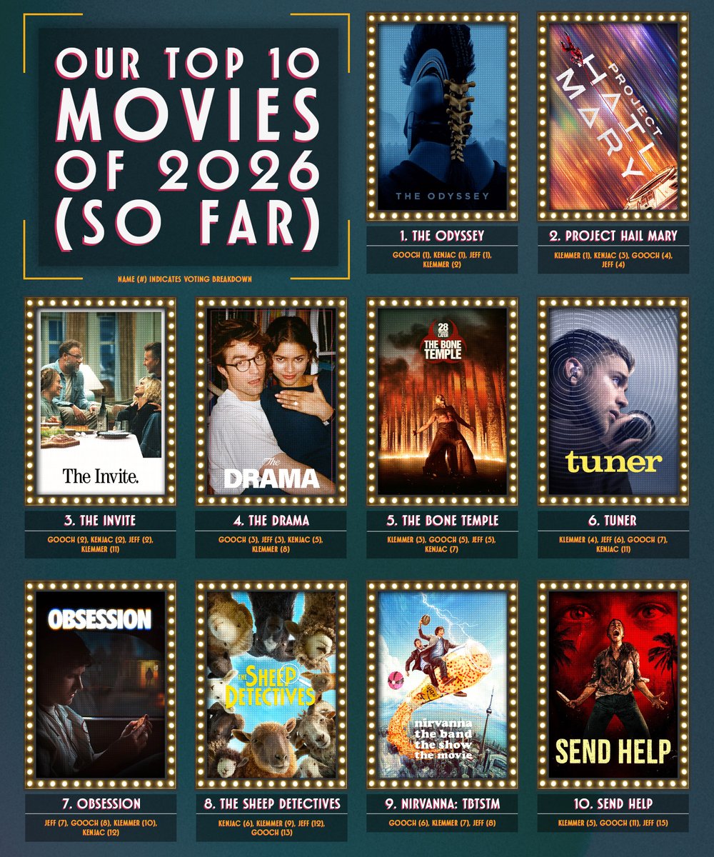Project Big Screen tweet media