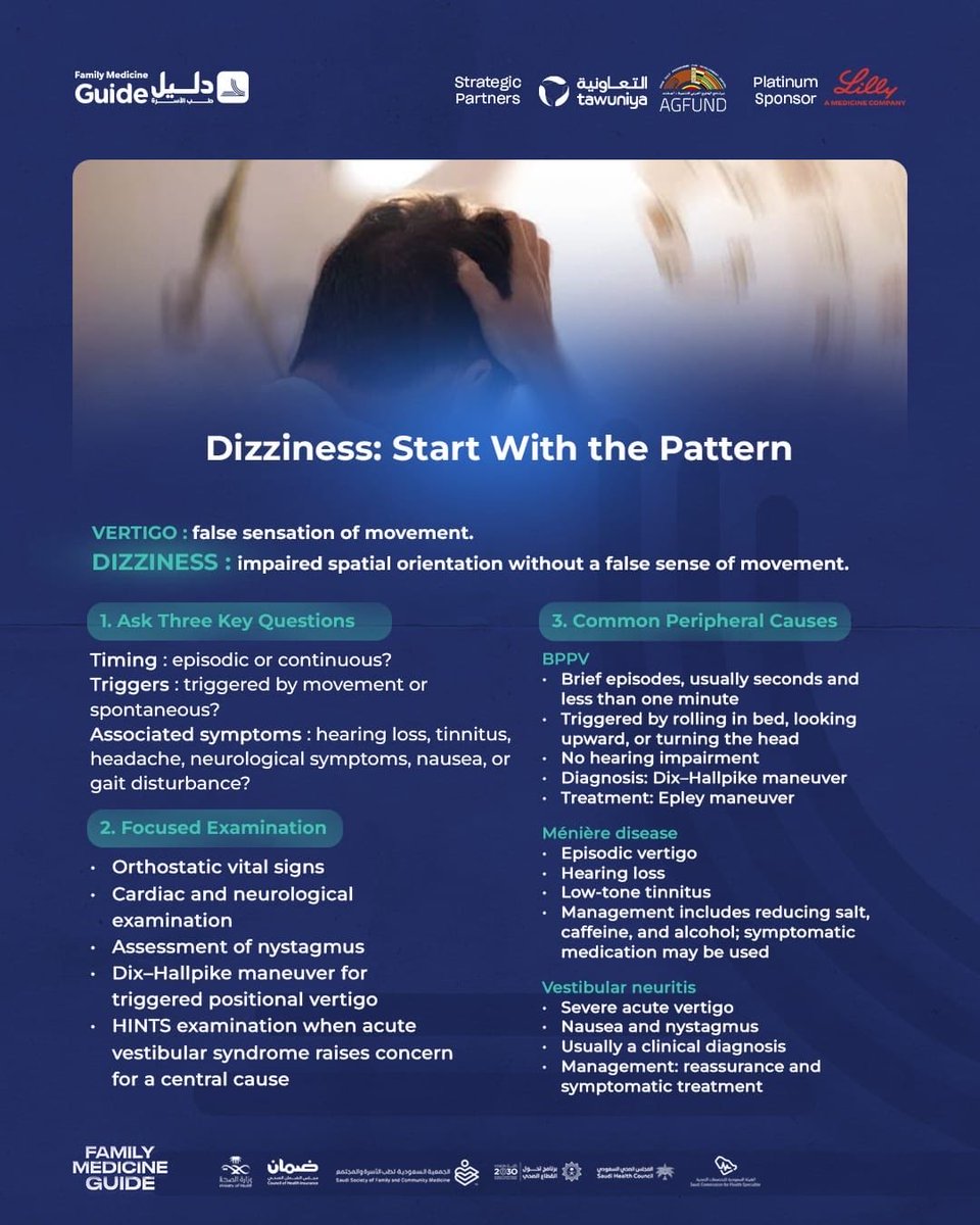 DaleelFm's tweet photo. A structured approach is key to evaluating dizziness 🌀

🔎 Recognize the dizziness pattern
🩺 Perform a focused examination
🚩 Don’t miss central causes

#familymedicine #DaleelFm https://t.co/PRQr6gZ0Vc