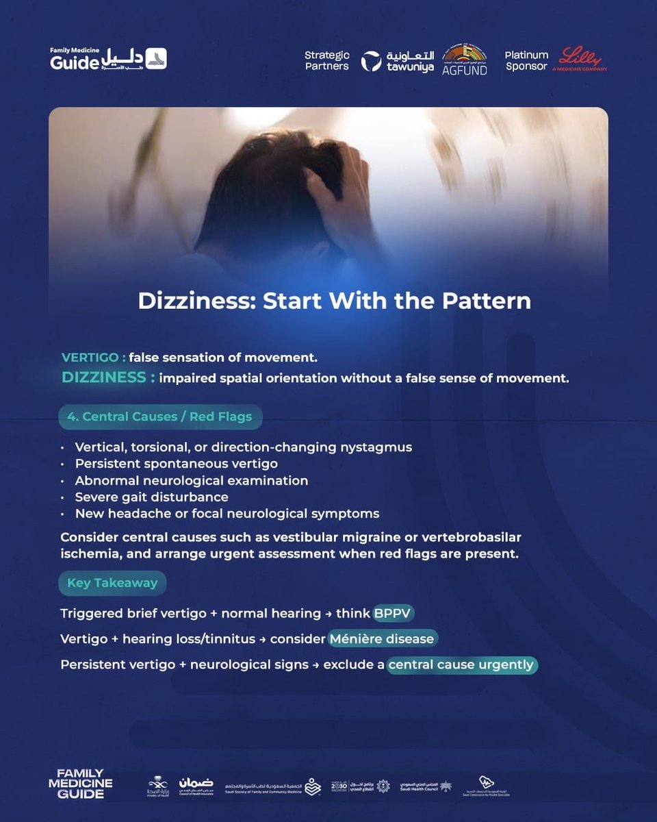 DaleelFm's tweet photo. A structured approach is key to evaluating dizziness 🌀

🔎 Recognize the dizziness pattern
🩺 Perform a focused examination
🚩 Don’t miss central causes

#familymedicine #DaleelFm https://t.co/PRQr6gZ0Vc