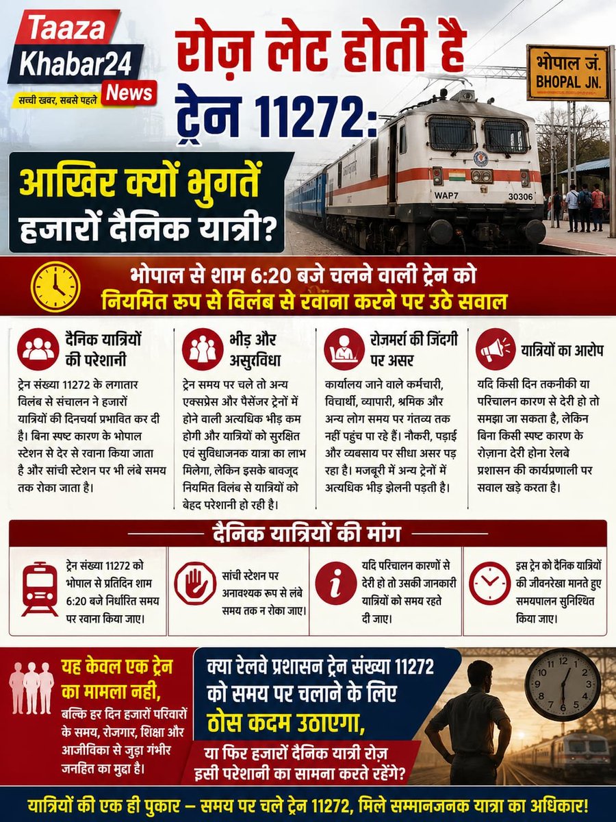 mpupdowners01's tweet photo. @BhopalDivision @SrDOMBPLWCR @wc_railway @RailMinIndia @RailwaySeva @AshwiniVaishnaw @narendramodi @gmwcrailway https://t.co/ARliE7Wdtz