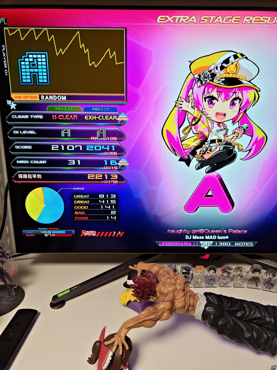 xeNoKichi's tweet photo. ☆11ランプ更新🆙
naughty girl@ Queen's Palace †🟥→🟨EXHクリア‼️👾✨
☆11未EXH残り2曲‼️💪🔥
※誤字ってたから挙げ直し🫣 https://t.co/GWiLmFO1uK