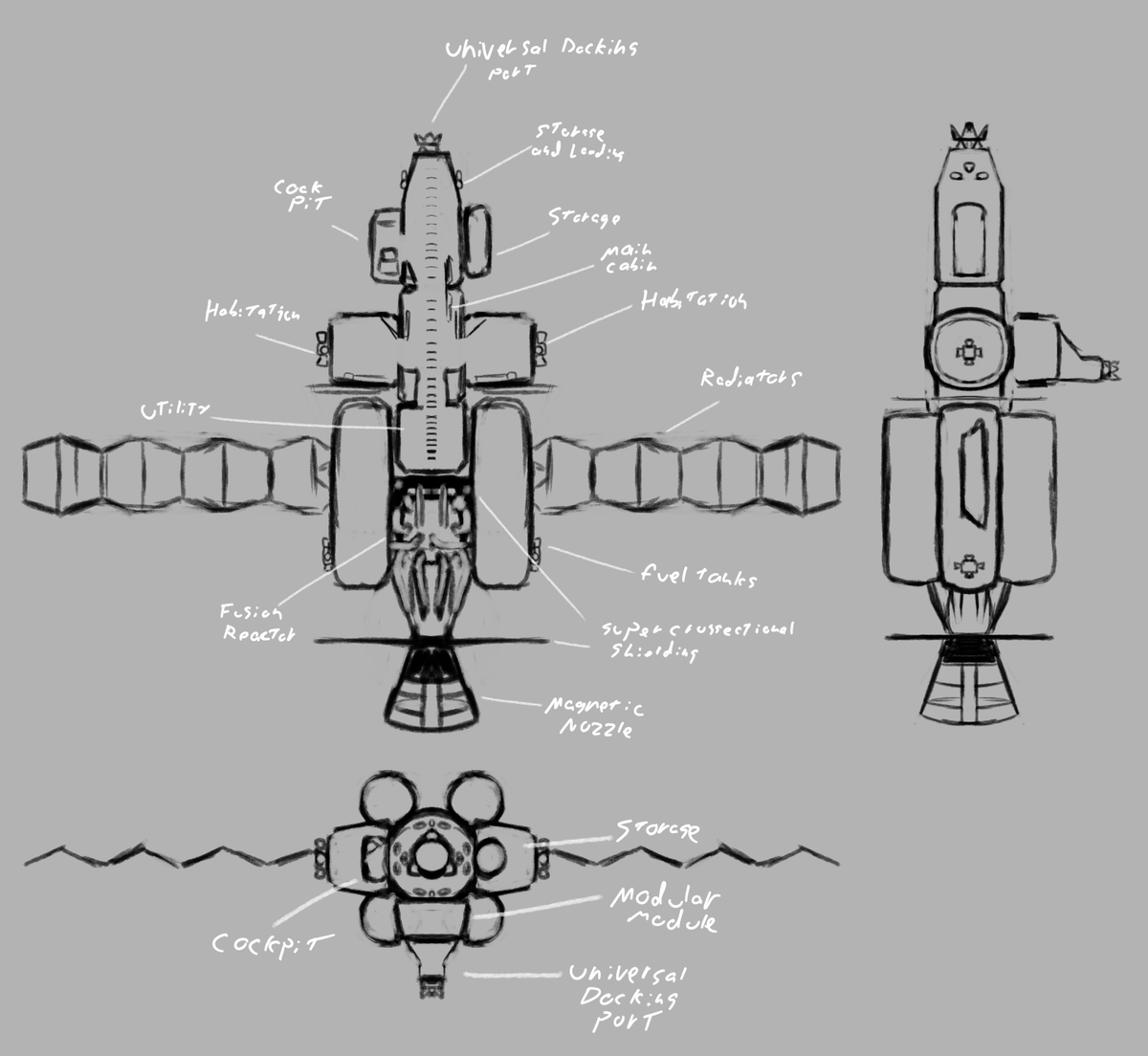 EimrSven's tweet photo. Random concept doodle of a ship that will hopefully get modeled some epoch https://t.co/s8MMPY6g5g