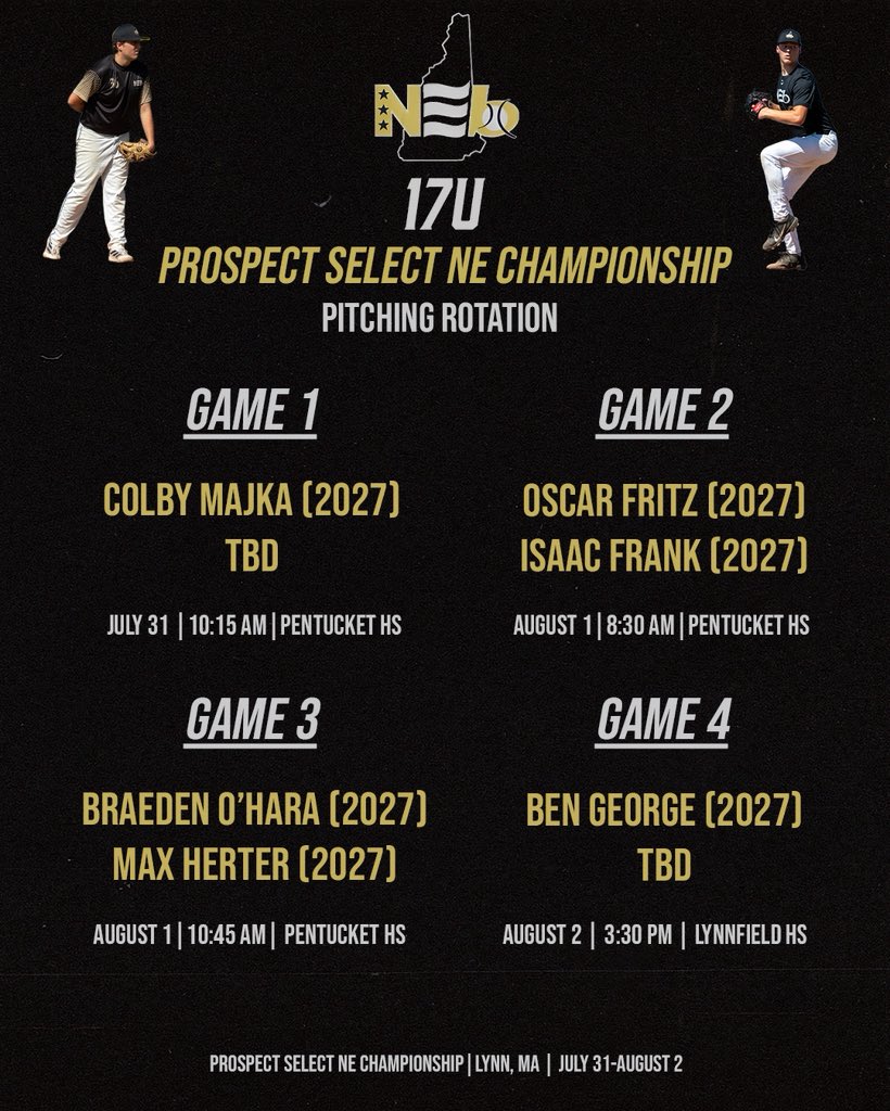 KBouchard6's tweet photo. Rotation this weekend for the Prospect Select NE Championship @NEB_NH @NorthEast_BBall https://t.co/c4RD0Ai60c