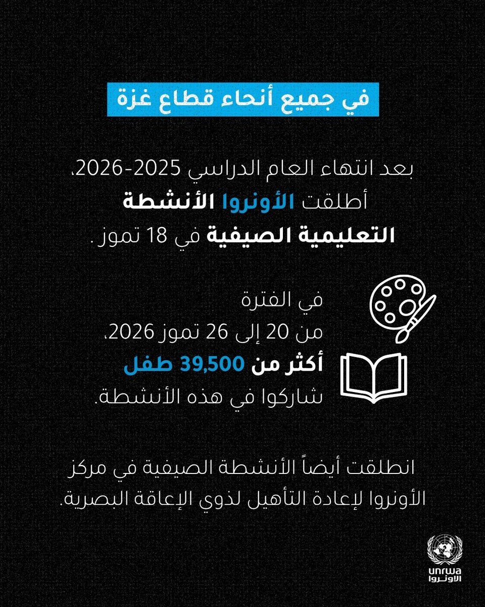 UNRWAarabic's tweet photo. آخر تحديثاتنا حول الوضع في 📍#غزة و #الضفة_الغربية المحتلة، والتي تشمل القدس الشرقية:

🔹 بدأت أنشطة التعلم الصيفية للأونروا في 18 تموز، وشارك فيها أكثر من 39,500 طفل في الفترة من 20 إلى 26 تموز.

🔹 في 21 تموز، استأنفت الأونروا عملياتها في مركز صحي مخيم الشاطئ غرب مدينة غزة، والذي كان مغلقا منذ تعرضه لأضرار خلال التصعيد العسكري في أيلول وتشرين الأول 2025.

🔹  تستمر بيئة العمل في غزة في التدهور، مع ملاحظة تصعيد كبير في الأعمال العدائية في المنطقة الإنسانية.

🔹 في 27 تموز، تعرض مركز تدريب قلنديا التابع للأونروا في القدس الشرقية لدخول غير مصرح به من قبل القوات الإسرائيلية ومسؤولي بلدية القدس، حيث قاموا بتفتيش المبنى أثناء تنفيذ الأنشطة التعليمية. وباعتباره أحد ممتلكات الأمم المتحدة، فإن مركز تدريب قلنديا محمي بموجب القانون الدولي.

للاطلاع على التقرير الكامل: https://t.co/oKjRvwydOR