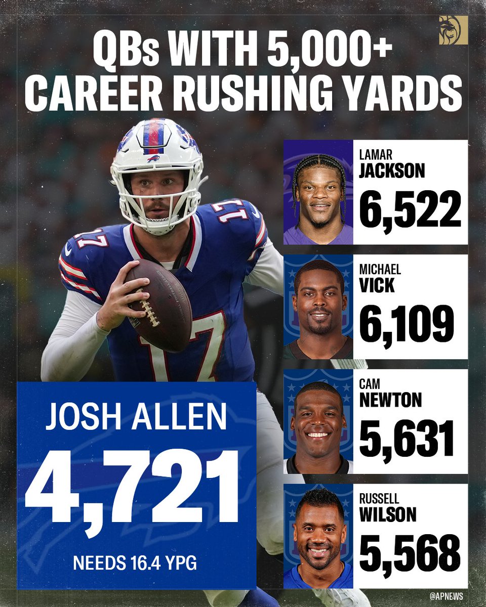 ColtonSports tweet picture
