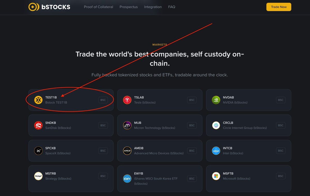 0xSweep's tweet photo. A year ago a test token deployed by BNBCHAIN $TST ran to $500M

It was an accidental demo token, the BNB Chain team created a tutorial video showing how to launch a meme token on four meme

It seems like they just launched another test token this time of their RWAs Bstock $TEST1B

Imagine it happens again

0x6528a3220ecd1427289fb153b5ee655098a87777