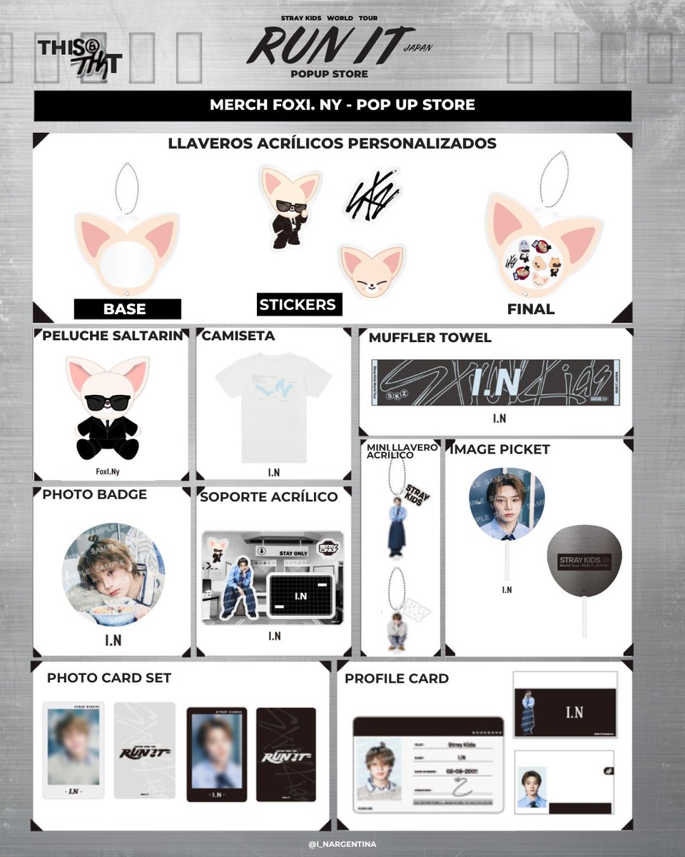 I.N Argentina 🇦🇷 على X: 