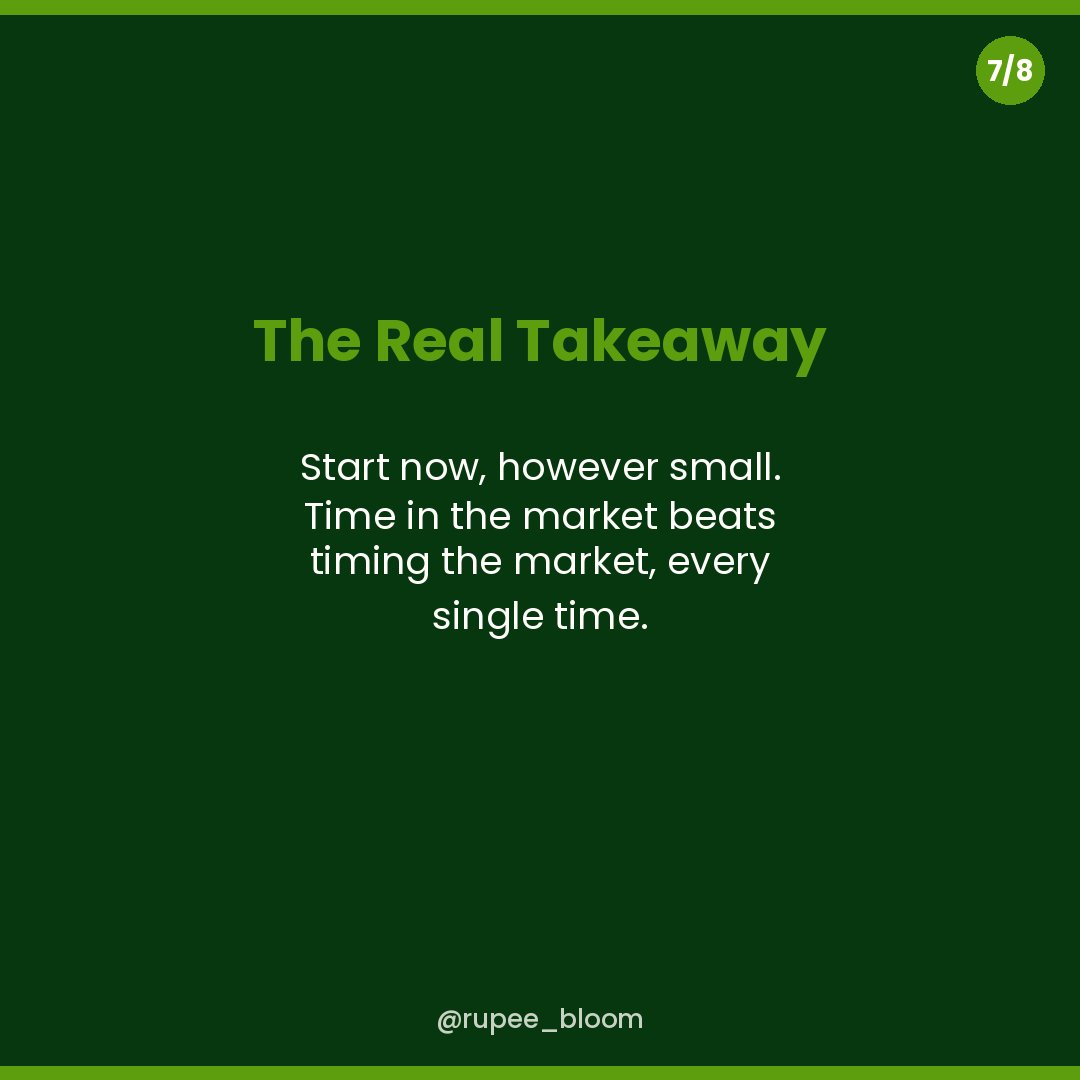rupee_bloom's tweet photo. The real takeaway:

Start now, however small. Time in the market beats timing the market, every single time. https://t.co/19h2BZg4cp