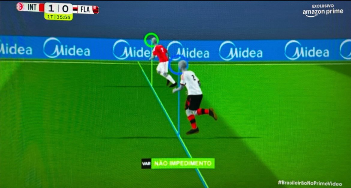 sebjustojr's tweet photo. #selecaosportv
 Ninguém vai falar no impedimento no gol do Inter? Não mostram o momento do passe. https://t.co/DuhyXYgyyN