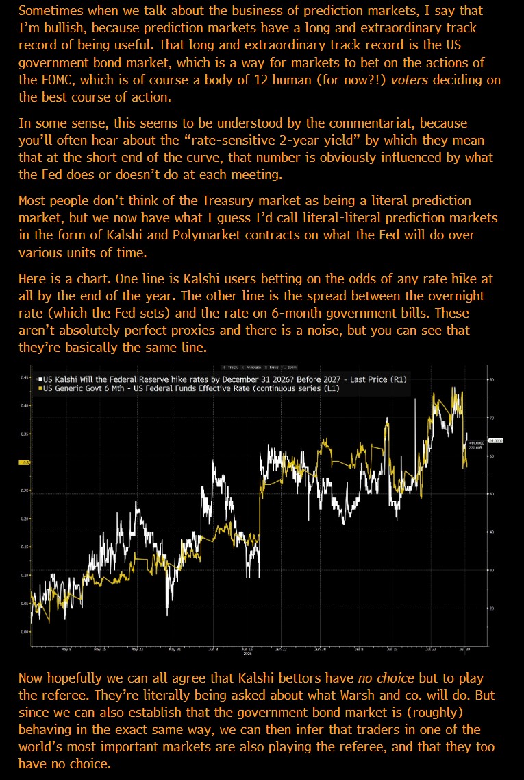 TheStalwart's tweet photo. Kevin Warsh, YOU ARE THE BALL

In the newsletter, I wrote about yesterday's Fed press conference, and one thing in particular that I didn't understand.

Kevin Warsh says he wants the market to play the ball, not the referee. But I don't get how that's actually supposed to work. https://t.co/LpBivss7i2