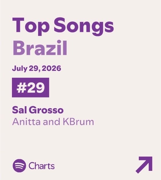 Track Anitta tweet media