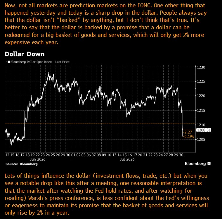 TheStalwart's tweet photo. Kevin Warsh, YOU ARE THE BALL

In the newsletter, I wrote about yesterday's Fed press conference, and one thing in particular that I didn't understand.

Kevin Warsh says he wants the market to play the ball, not the referee. But I don't get how that's actually supposed to work. https://t.co/LpBivss7i2